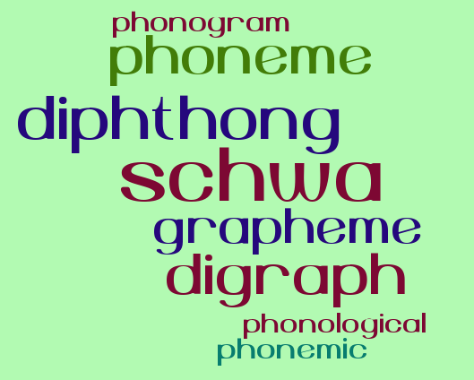 PhonicsTerms